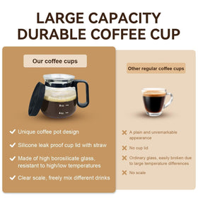 PMLQZA easy-clean glass mug is dishwasher-safe for quick maintenance.