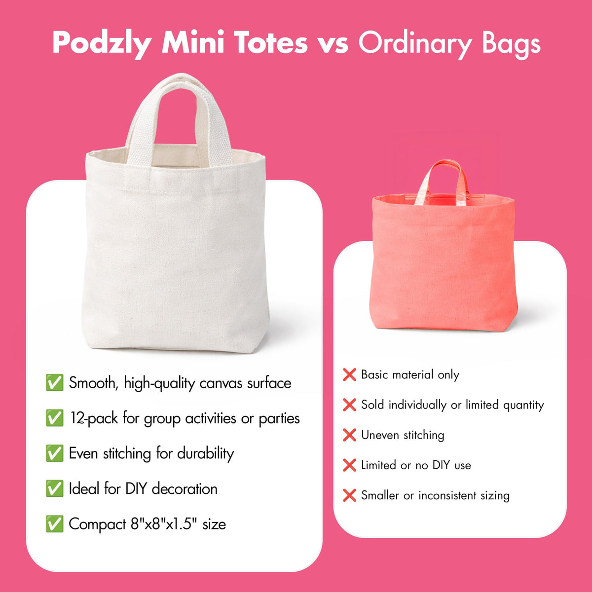 Podzly mini tote bags craft-project use ideal for party favors and personalized gifts
