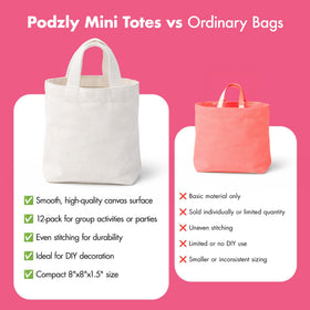 Podzly mini tote bags craft-project use ideal for party favors and personalized gifts