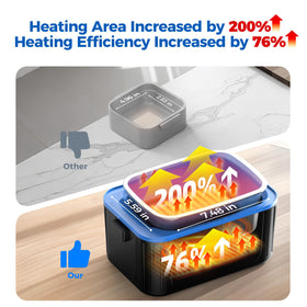 POFABIK included ice pack keeps salads cool during transport.
