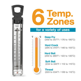 Polder Candy Thermometer with pot clip securing readings in any pot.