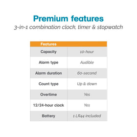 Polder combination clock suits kitchen and gym settings for versatile timing.