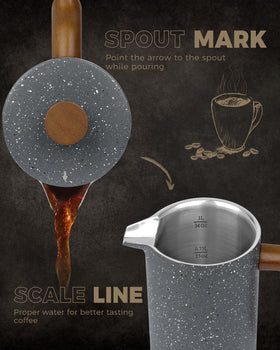 POLIVIAR 7379 dual filter screen detail for smooth brew
