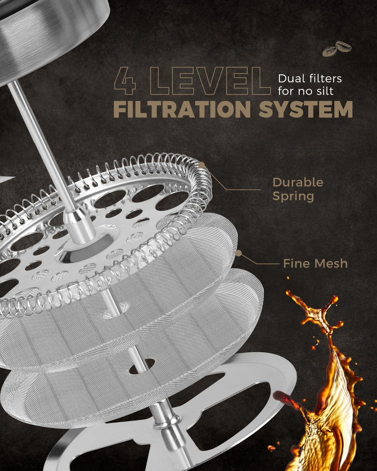 POLIVIAR double-wall insulation keeps coffee hot and hands cool.