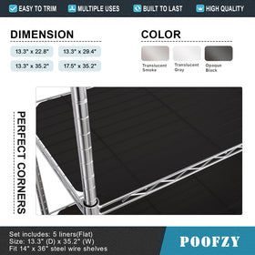 Poofzy non-adhesive liner is waterproof and washable for easy pantry organization
