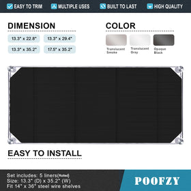 Poofzy waterproof shelf protector guards shelves and contents