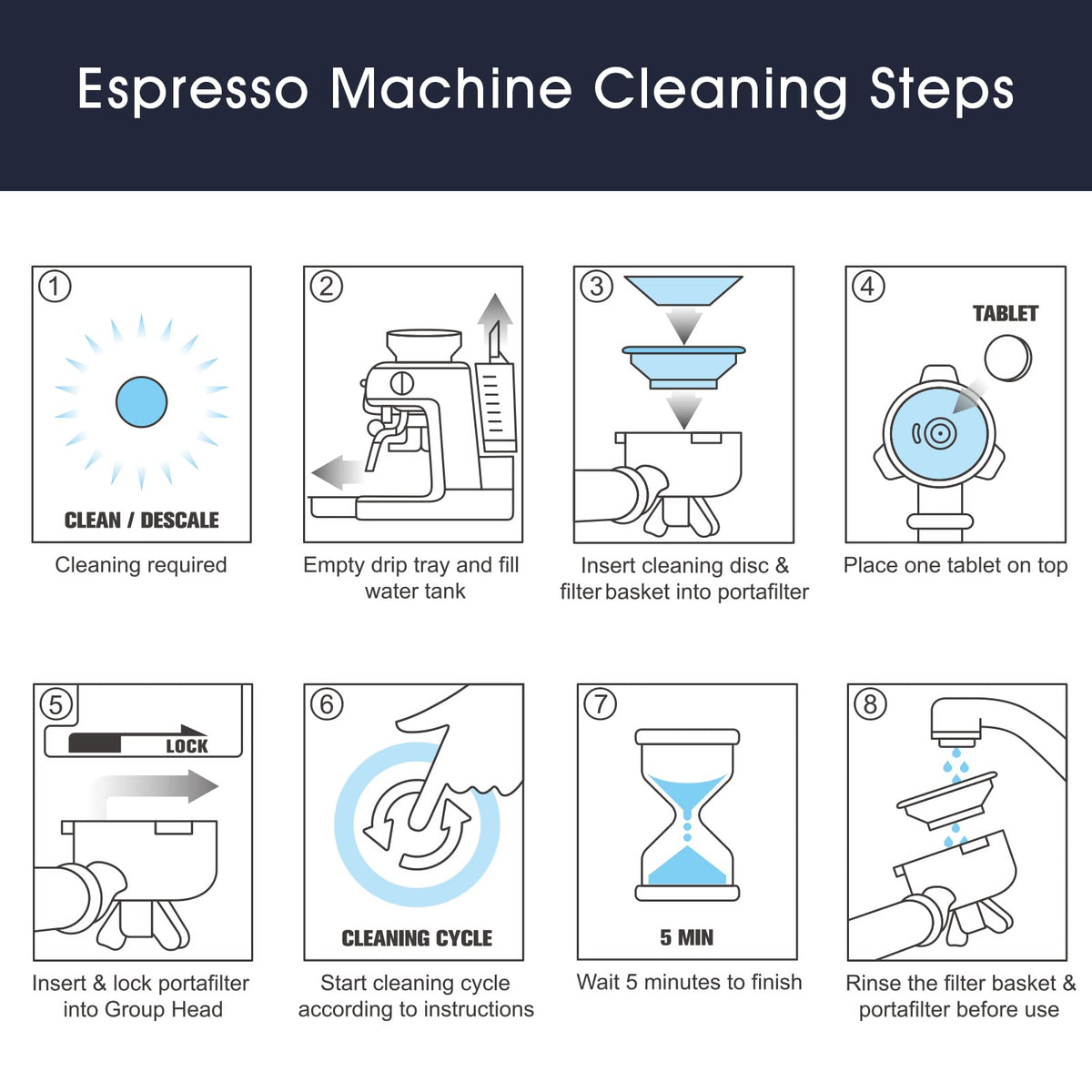 Pos­siave BES860XL compatibility parts; designed to fit Breville models.