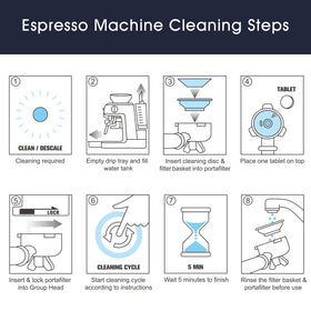 Pos­siave BES860XL compatibility parts; designed to fit Breville models.