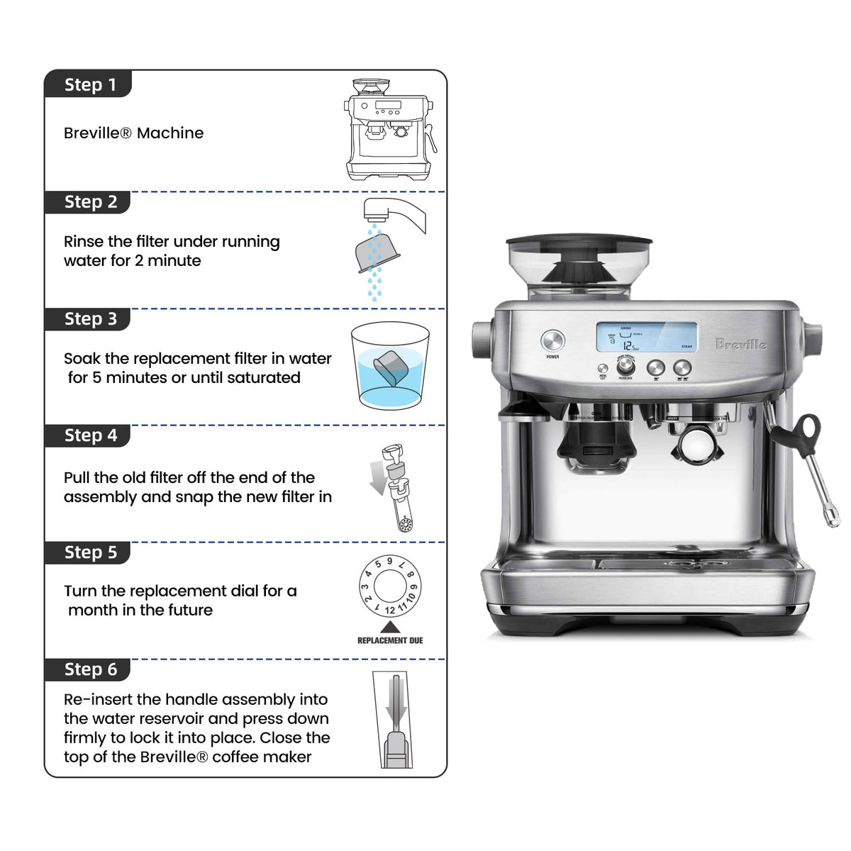 Possiave filter compatible with Breville BES980XL and other listed models.