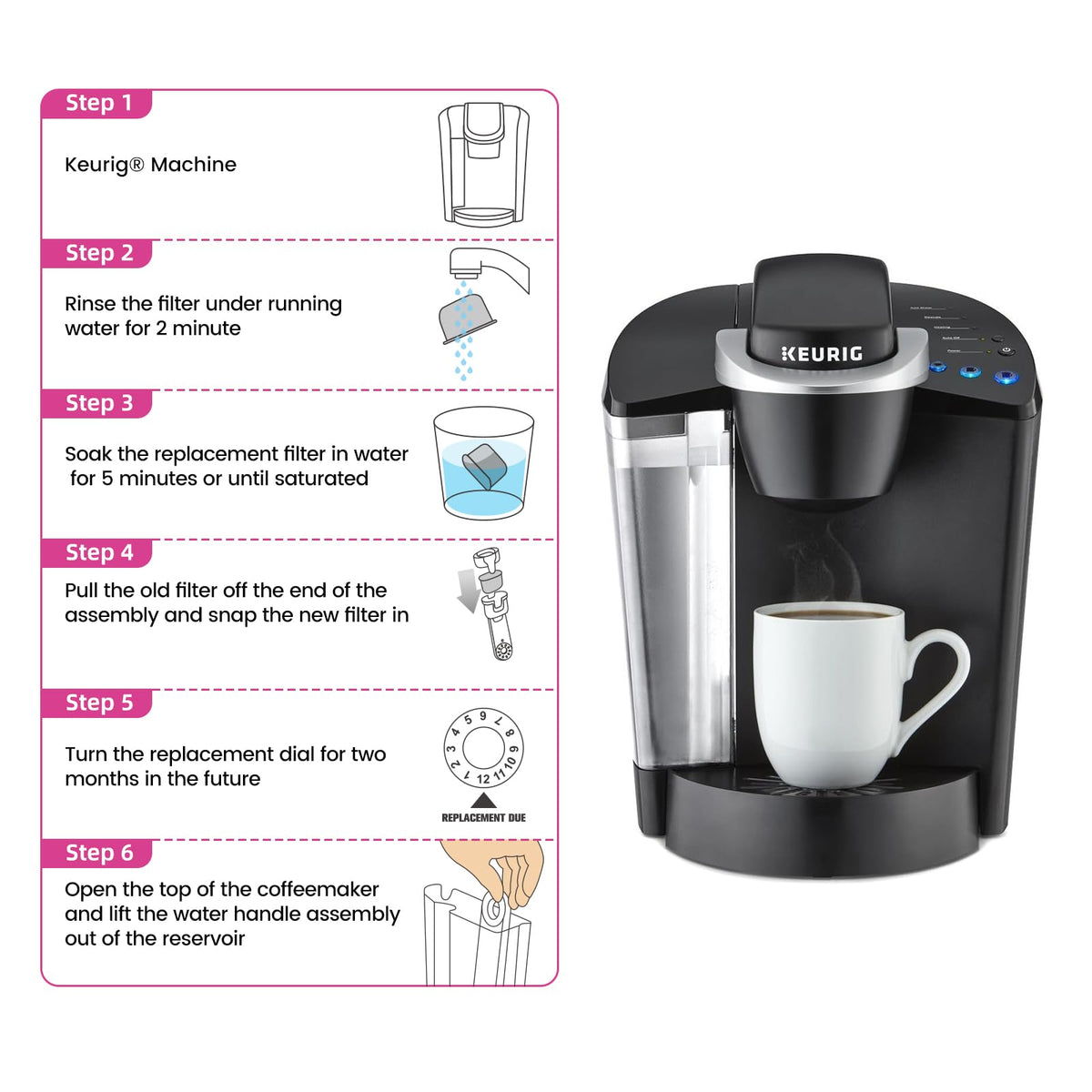Posiave filter enhances beverage flavor and aroma