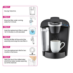Posiave filter enhances beverage flavor and aroma