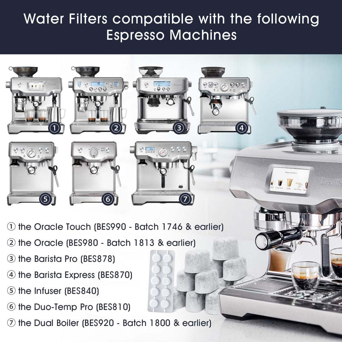 Pos­siave filter soak and rinse procedure; activates adsorption media before use.