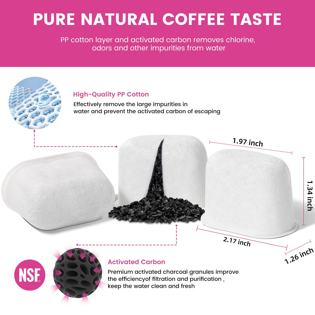 Posiave micromesh filter design visible on Keurig replacement
