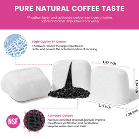 Posiave micromesh filter design visible on Keurig replacement