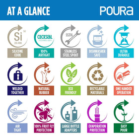 Poura adapters fit large bottles for versatile pouring