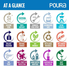 Poura bar scene setup with spouts for quick, controlled pours.