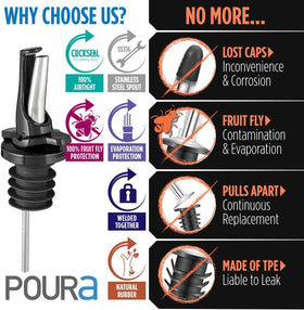 Poura black finish spouts on bottle showcase sleek professional appearance.