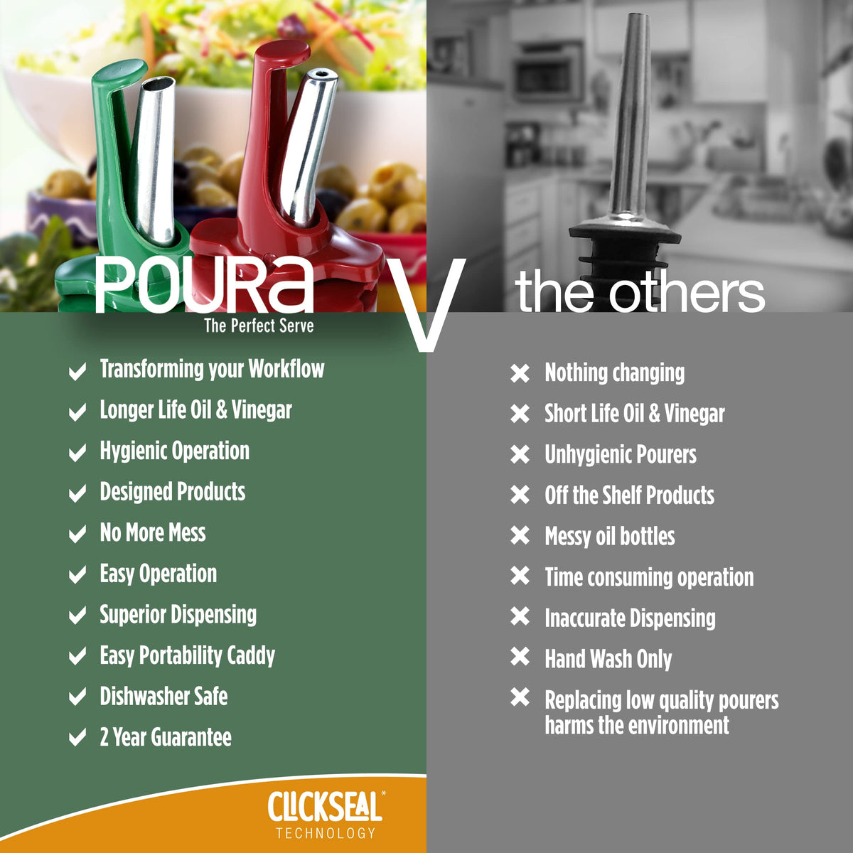 Poura bottle pourer set on counter adds style and control