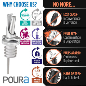 Poura BPA-free, dishwasher-safe spouts ensure clean, safe service