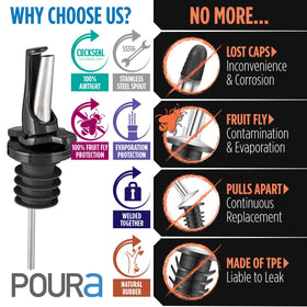 Poura ClickSeal technology seals the bottle for reduced waste during service.