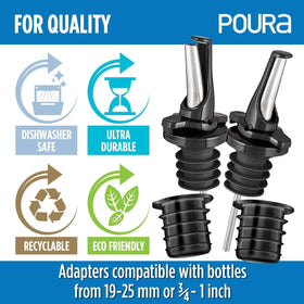 Poura dust-protection spout-cap in action emphasizes mess-free overnight storage.
