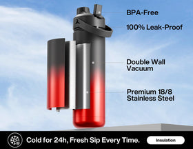 POWCAN 26 oz bottle 2-in-1 lid offers easy sip or pour.