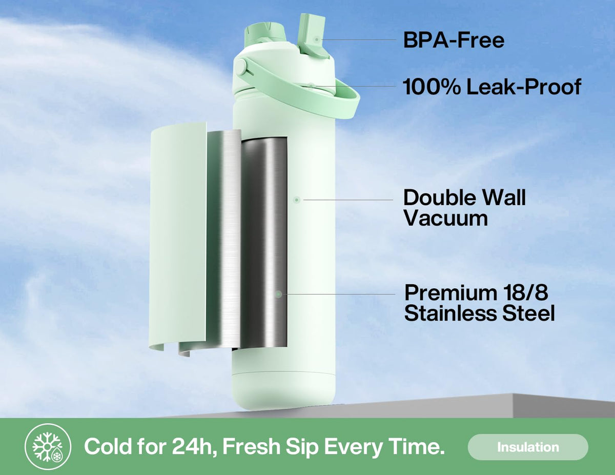 POWCAN 2-in-1 lid on mint bottle for sipping and pouring