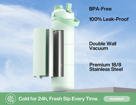 POWCAN 2-in-1 lid on mint bottle for sipping and pouring