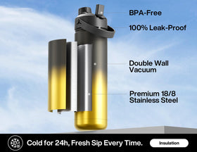 POWCAN bottle is leak-proof for travel and gym bags.