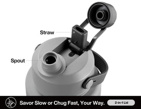 POWCAN 2-in-1 lid close-up for easy sipping and pouring.
