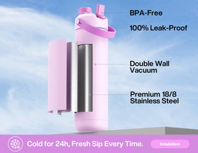 Leak-proof POWCAN bottle during travel and daily use