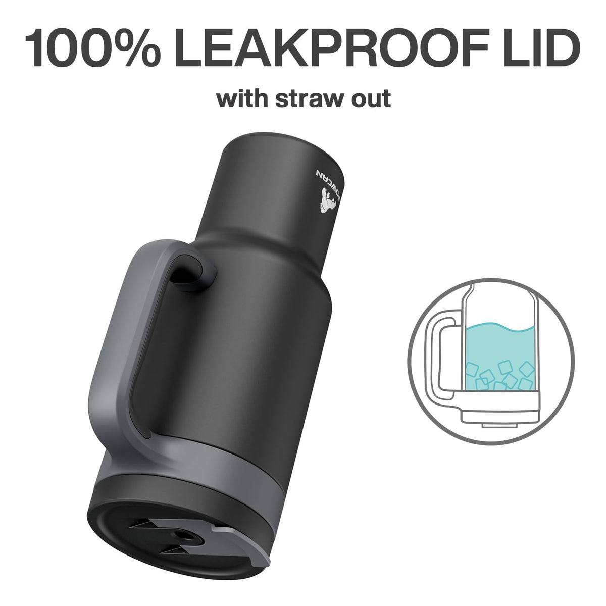 POWCAN leakproof lid in action prevents spills during travel.