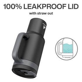 POWCAN leakproof lid in action prevents spills during travel.