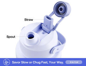 POWCAN Lupine bottle leak-proof design prevents spills during travel.
