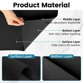 PoYang mat with quick-dry layer absorbs spills fast.
