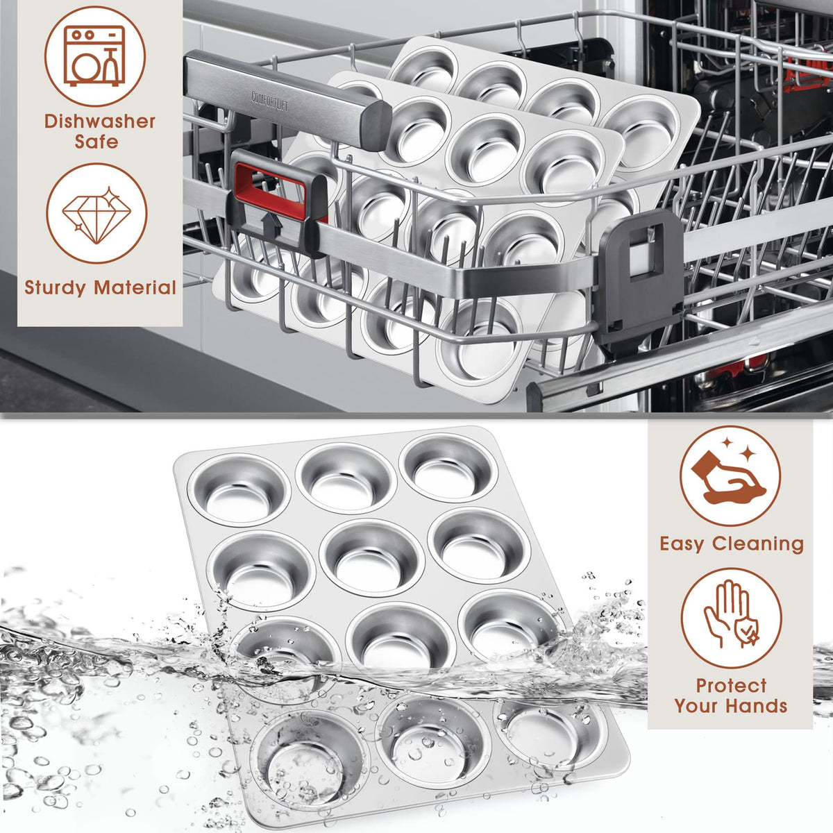 P&P CHEF muffin pan oven and dishwasher safe for convenience
