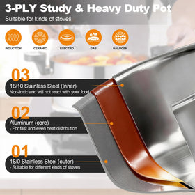 P&P CHEF pasta pot with heat-proof handles offers safe grip during draining.