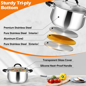 P&P CHEF stock pot handle with heat resistant wrap offers safe, comfortable grip
