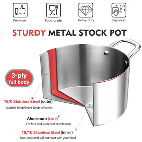 P&P CHEF tri-ply stock pot interior and exterior for easy cleaning.