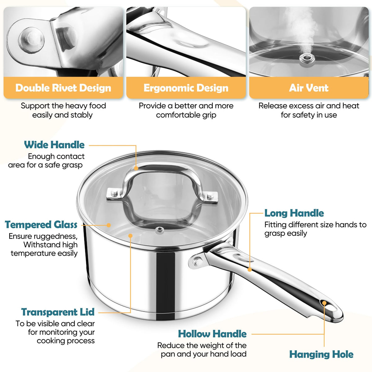 Tri-ply base bottom with outer stainless steel and aluminum core visible.
