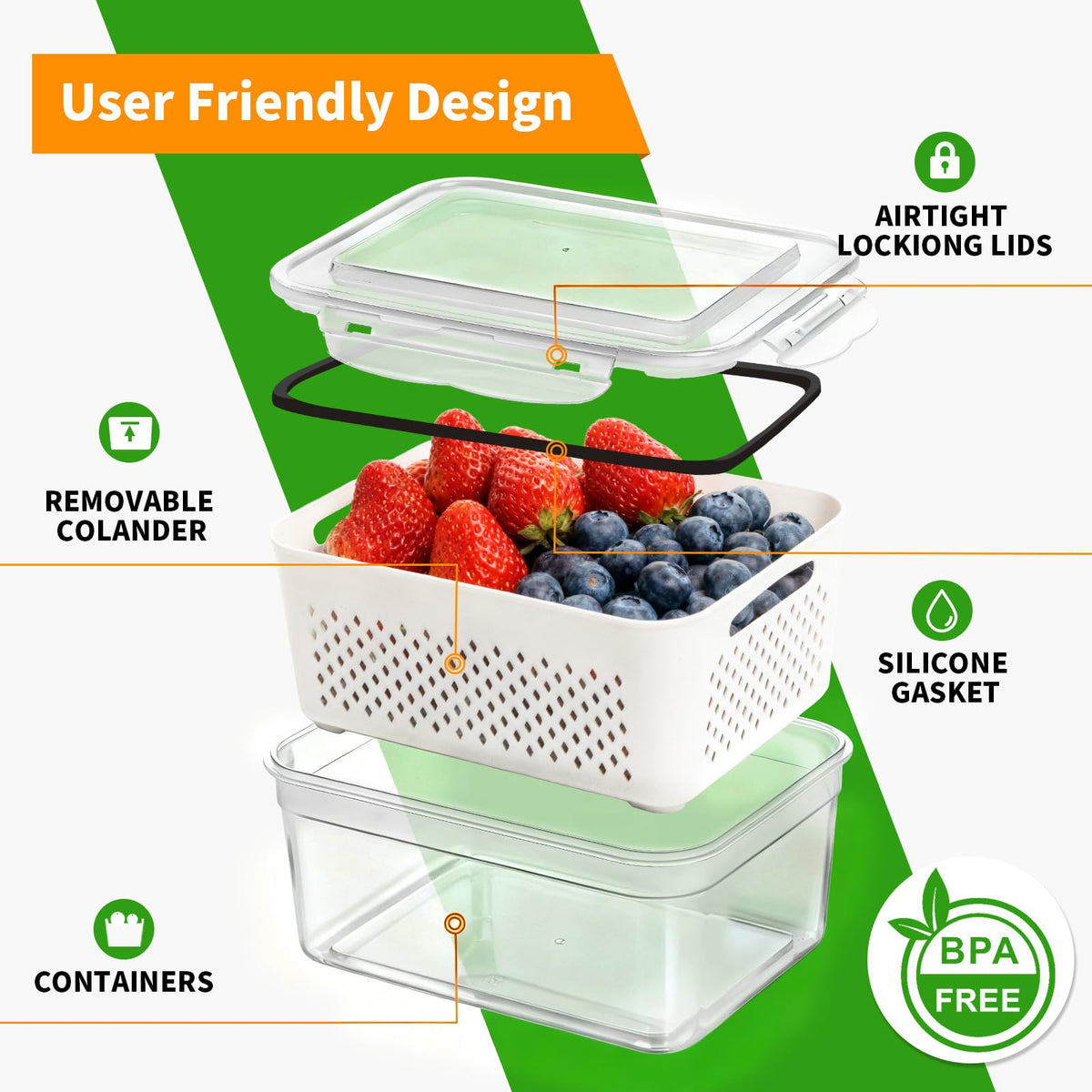 PRAKI dishwasher-safe containers guard freshness; lids are not microwave-safe.