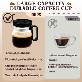 Prdingfy 16 oz mug includes ounce markings for precise pouring.