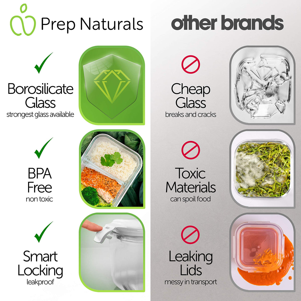 Dishwasher-safe glass storage simplifies post-meal cleanup.