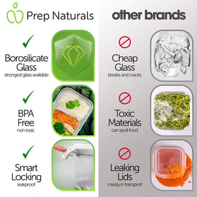 Dishwasher-safe glass storage simplifies post-meal cleanup.