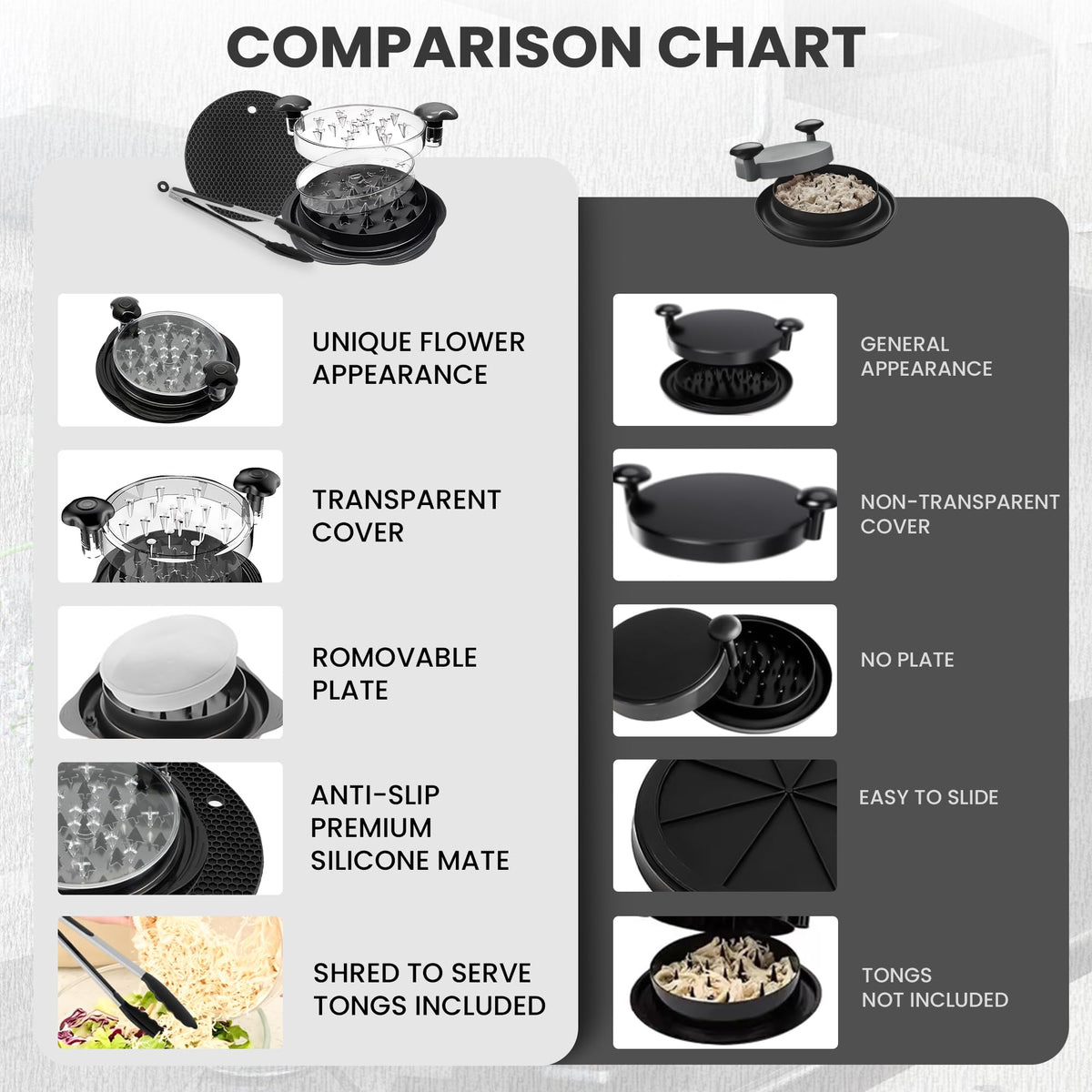 PrepMate dish with shredded chicken ready to serve.
