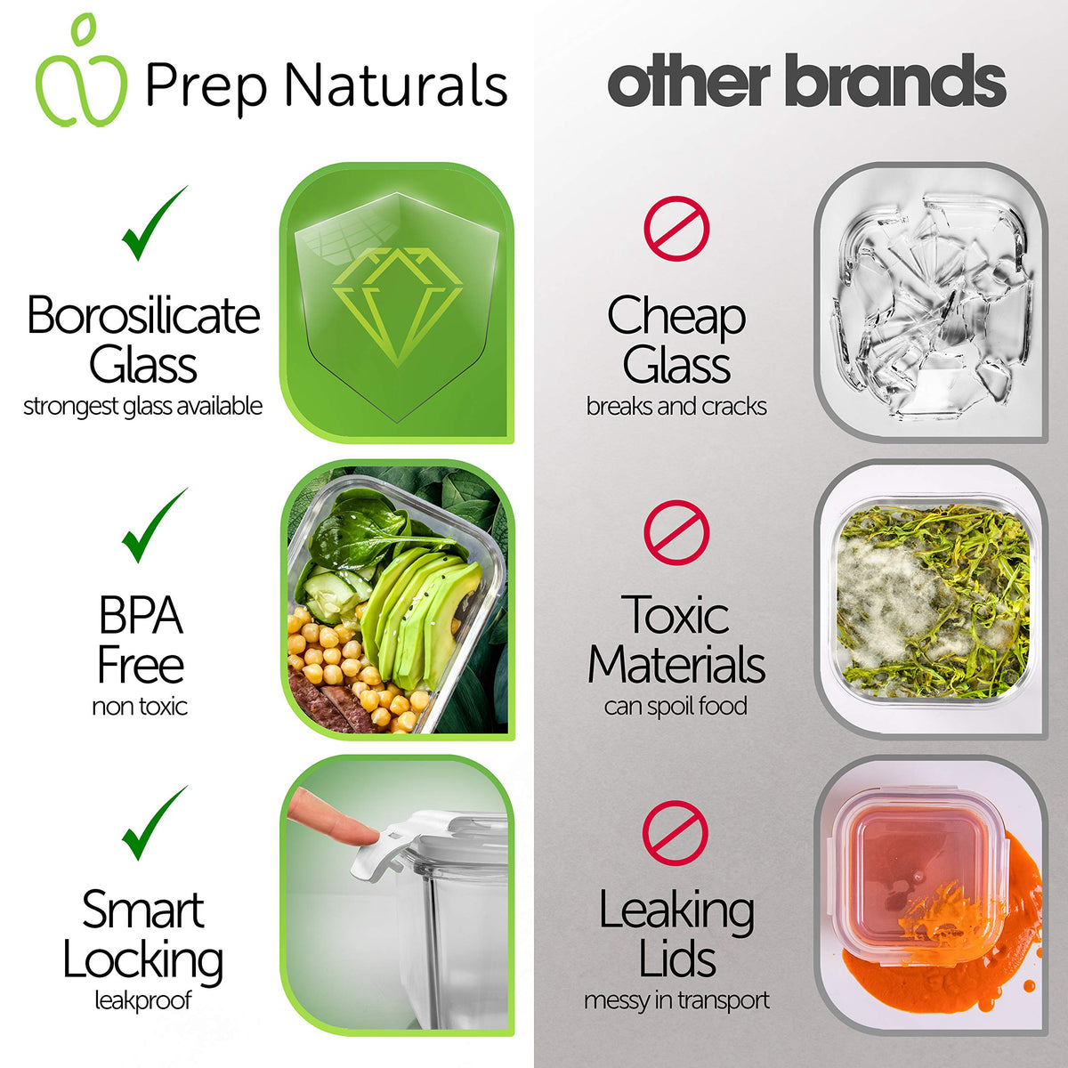 Prep Naturals glass meal prep containers shown ready for lunch transport and reuse.