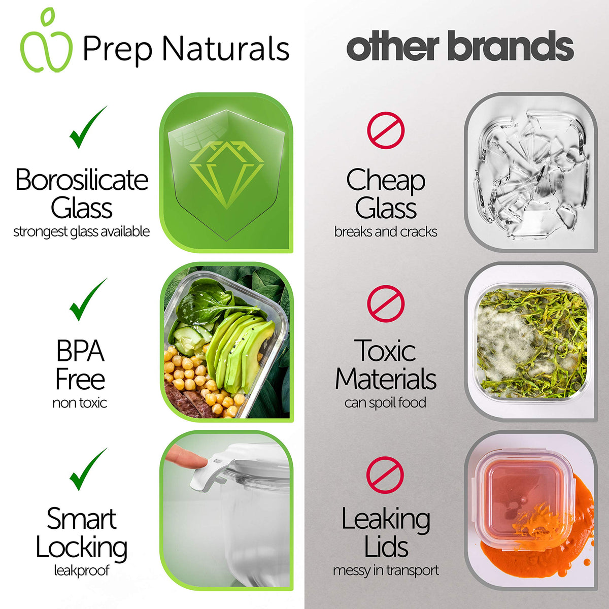 Oven- and microwave-safe borosilicate glass for versatile reheating.