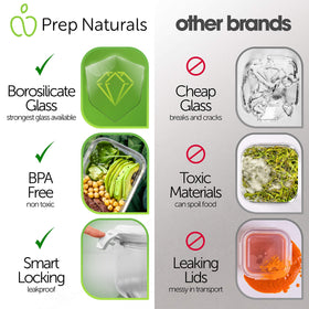 Oven- and microwave-safe borosilicate glass for versatile reheating.