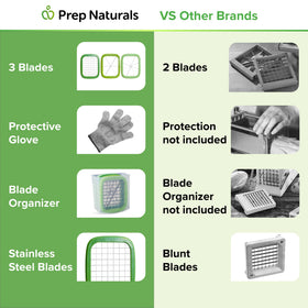 Prep Naturals potato-cutting capability handles fries and wedges with consistent results