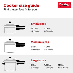 Prestige Deluxe Alpha Svachh 3-liter capacity suits family meals.